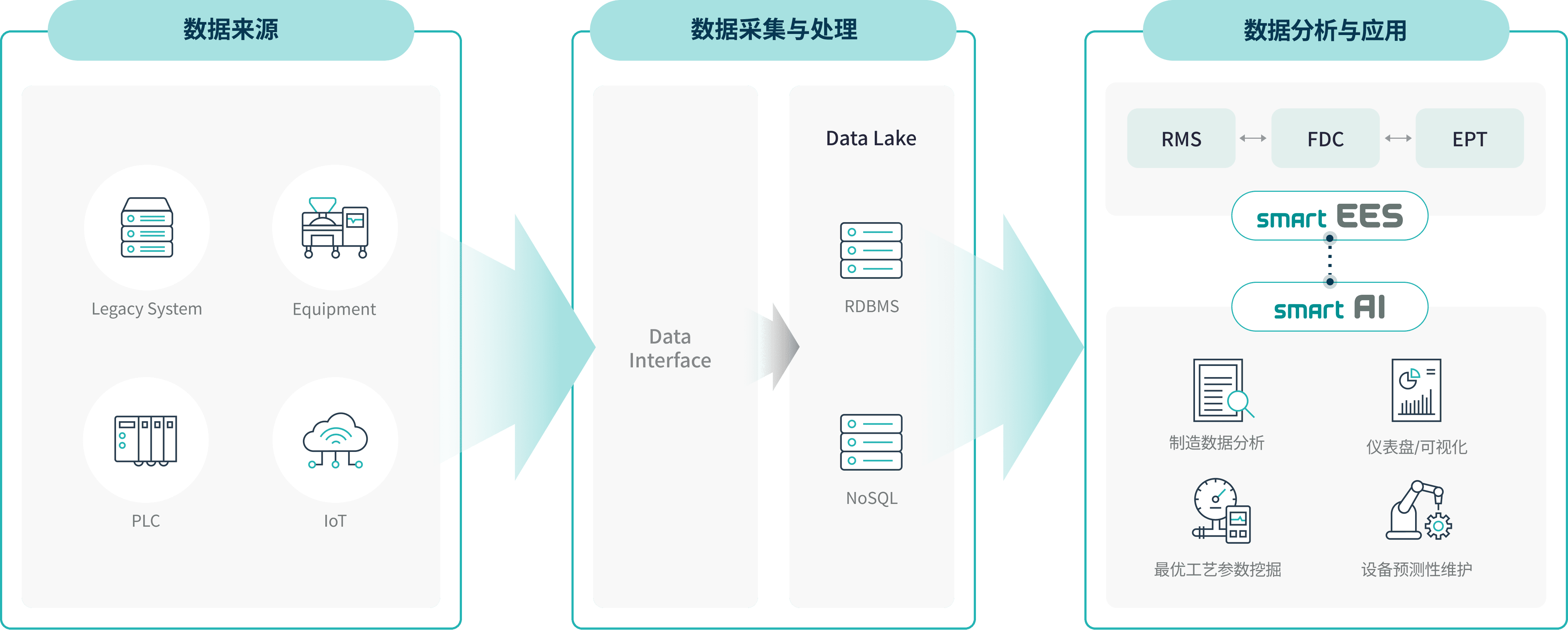 엠아이큐브솔루션